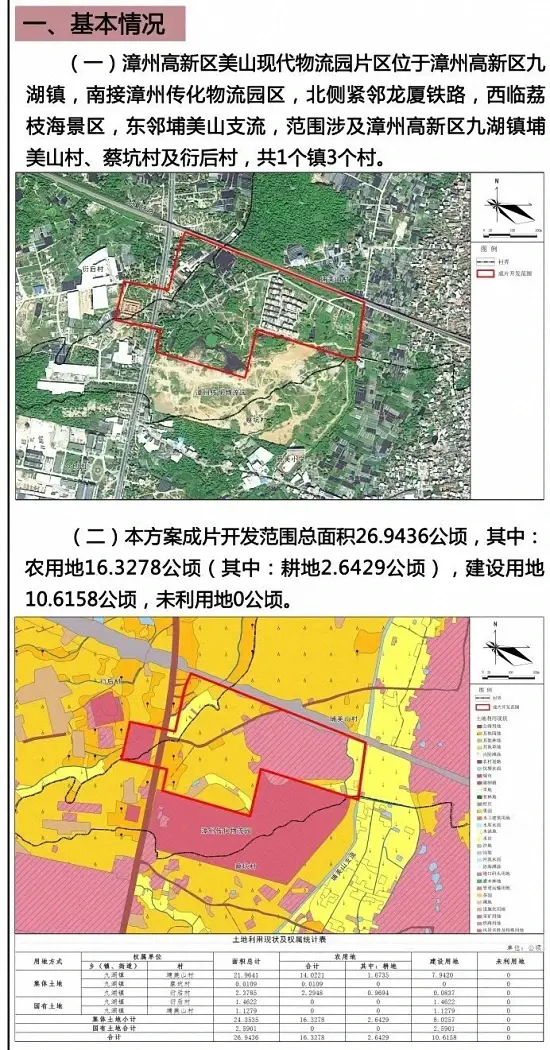 漳州高新区九湖镇规划图片