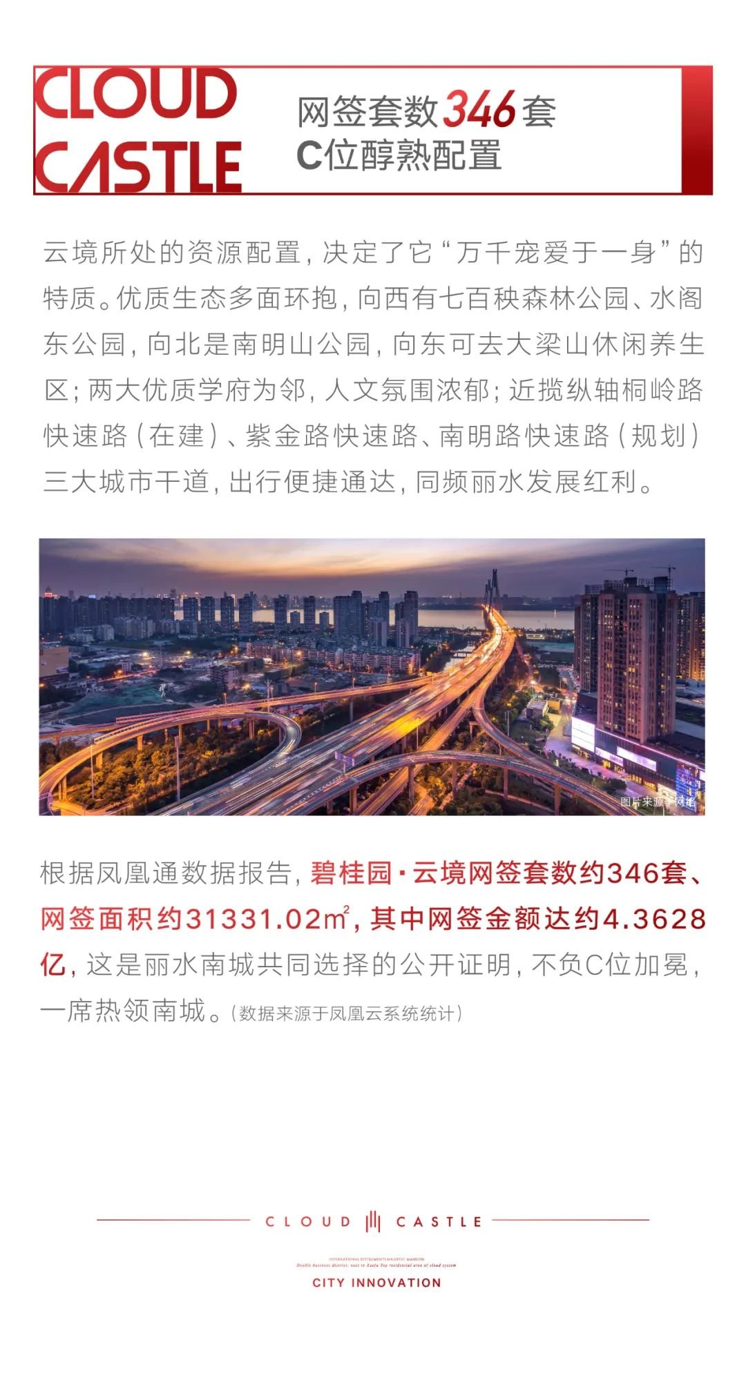 10000+访量，首开劲销5亿+，谁在领跑丽水南城？