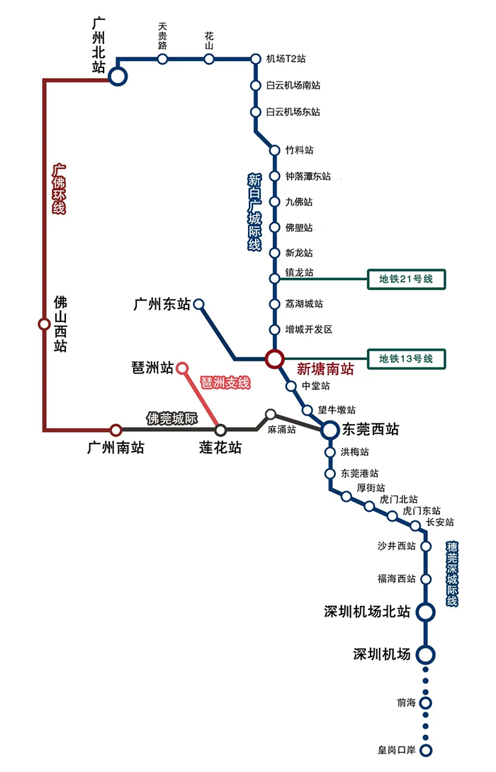 通过穗莞深城际,前海和皇岗口岸可经广深铁路达新塘南站,广州东站,经