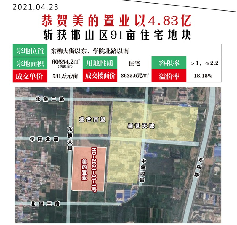 邯郸东环路南延规划图图片