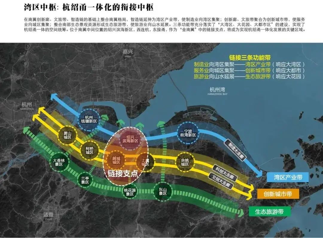 绍兴越城区沥海街道正式揭牌,最新定位明确!