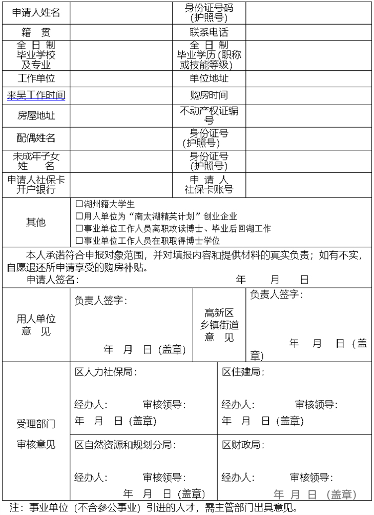 近日，《湖州市吴兴区人才新政4.0版新引进高校毕业生购房补贴实施办法》正式出台!补贴40个w！