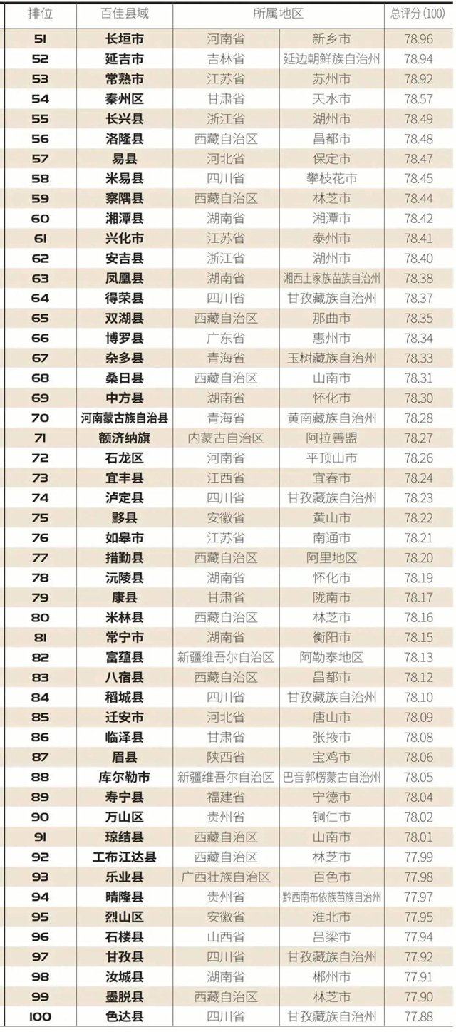 ！“2021中国文化建设百佳县市”榜单出炉！海盐榜上有名！