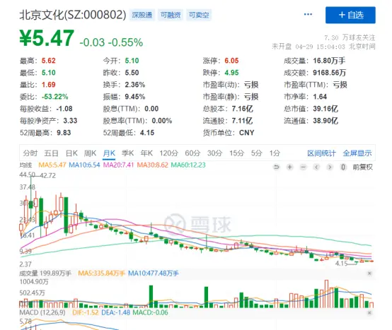 曾经私募老总开滴滴，难道当【铺总】不香？