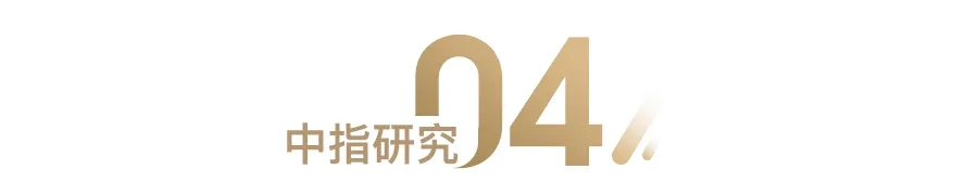 2021年1-4月中国房地产企业销售业绩200