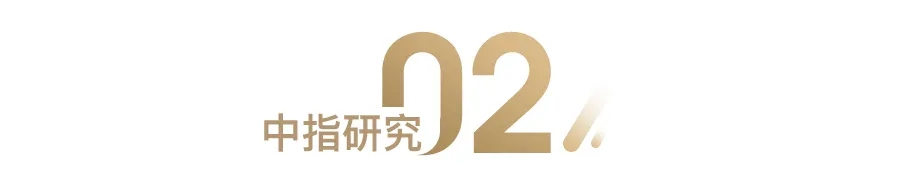 2021年1-4月中国房地产企业销售业绩200