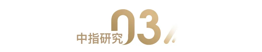 2021年1-4月中国房地产企业销售业绩200