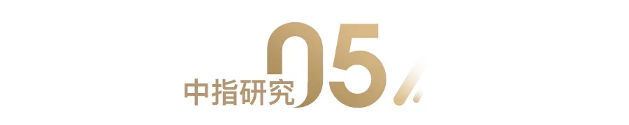 2021年1-4月中国房地产企业销售业绩200