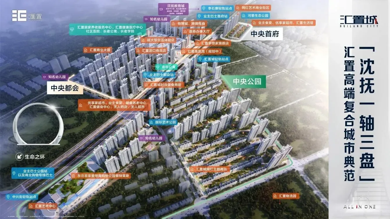 沈抚汇置城万人抢房盛典创十三亿传奇冠销沈阳