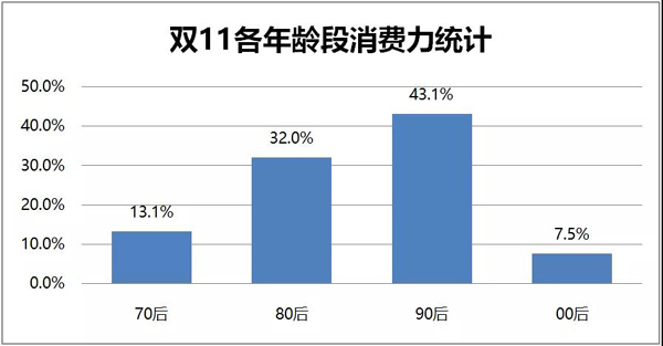 “流量收割机”来了！ 蚌埠Z世代的网红打卡地明年开业！