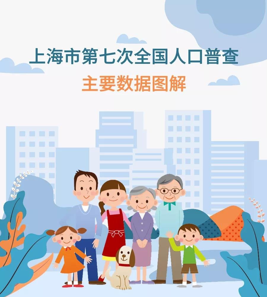上海市第七次人口普查主要数据情况公布！