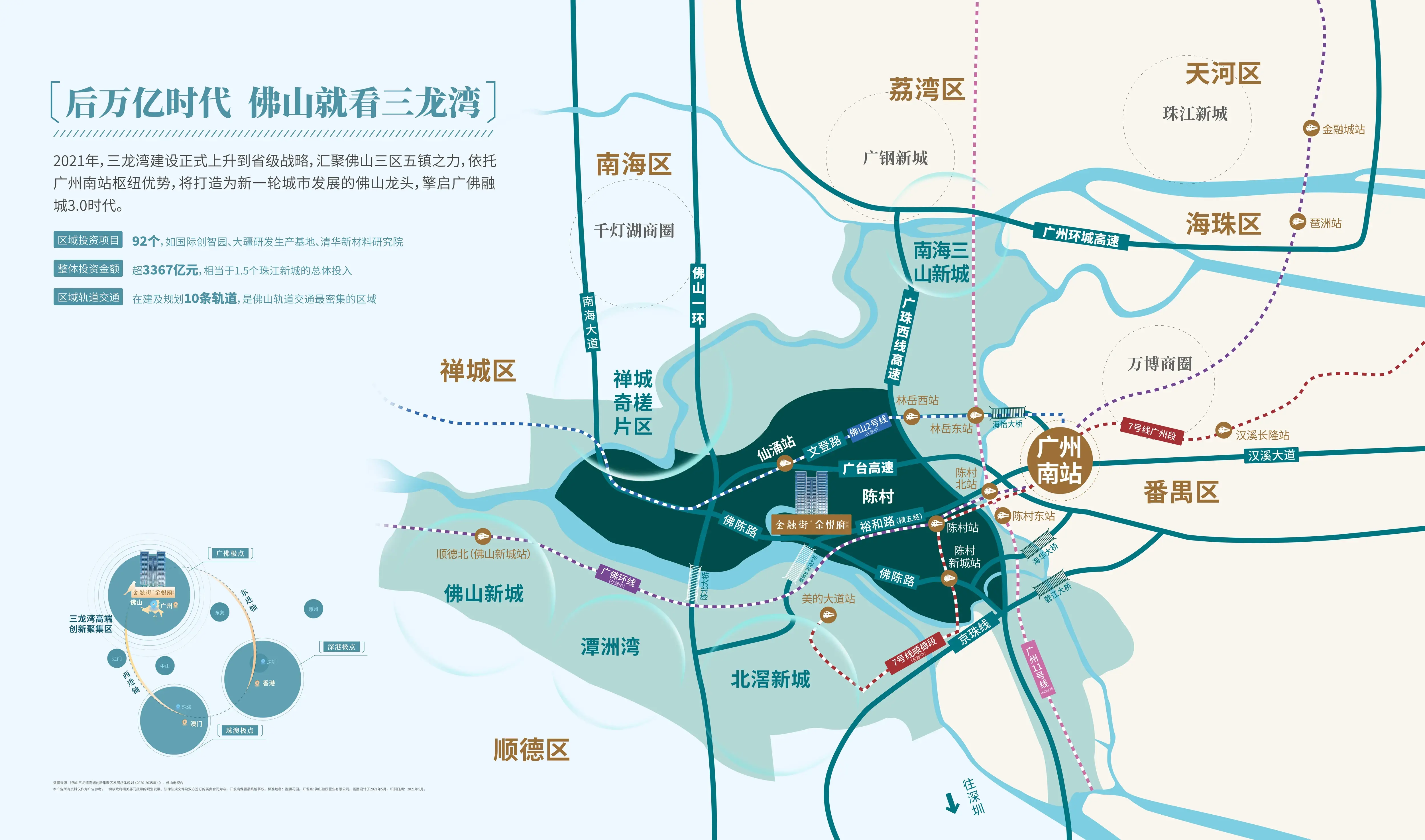 其中广州地铁7号线西延线,佛山地铁2号线与广佛环线三大轨交都将于年