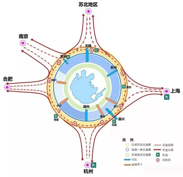 重磅湖州入圈环太湖科技创新圈来了