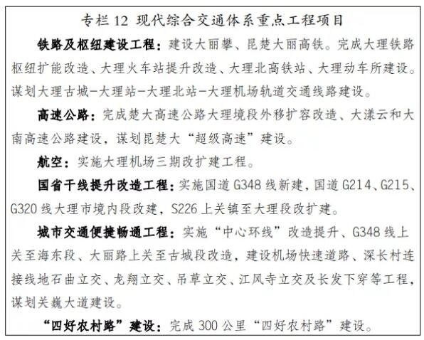 重磅！城镇规划、旧改棚改、新建学校…大理市“十四五”规划发布！