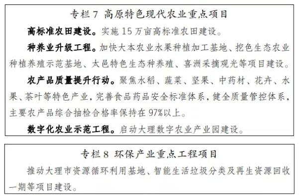 重磅！城镇规划、旧改棚改、新建学校…大理市“十四五”规划发布！