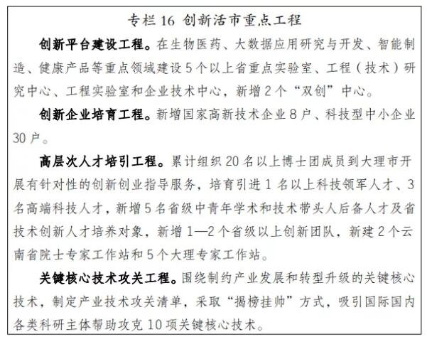 重磅！城镇规划、旧改棚改、新建学校…大理市“十四五”规划发布！