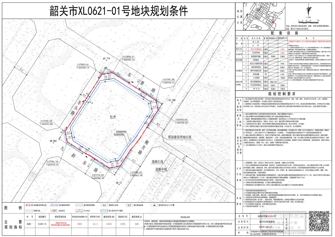 5月韶关土拍热度高涨 以居住用地为主打 韶关新城地块备受关注