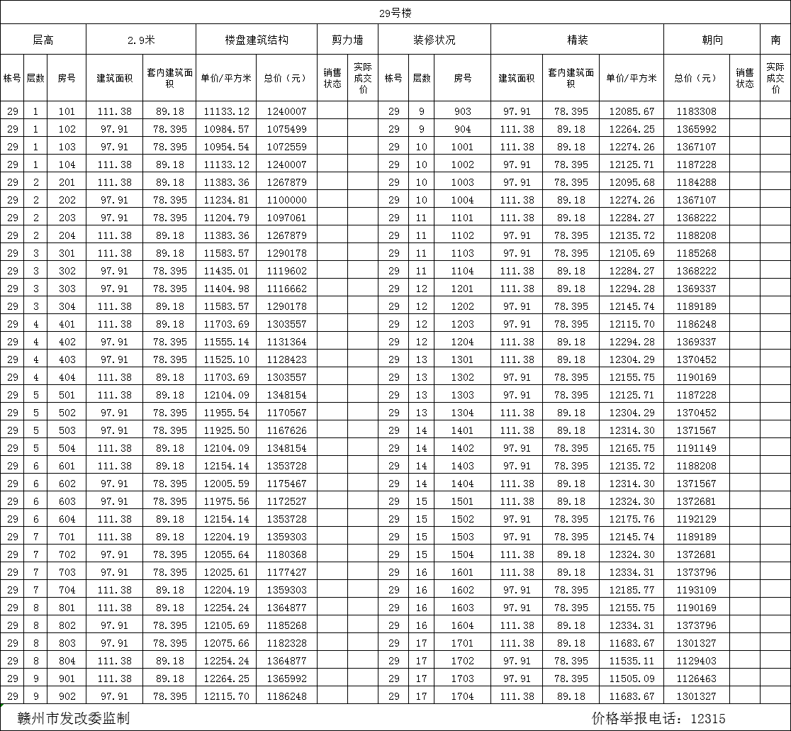 保利堂悦7、8、27、28、29号楼356套住宅价格备案