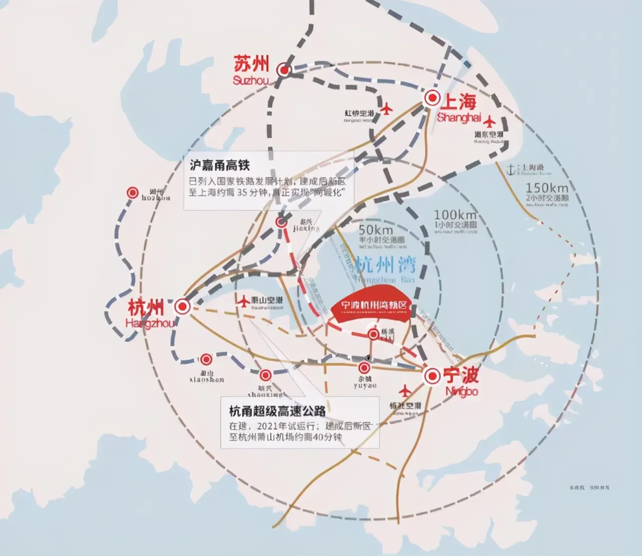 杭州湾新区作为接沪融杭桥头堡交通网络正在快速布局建设