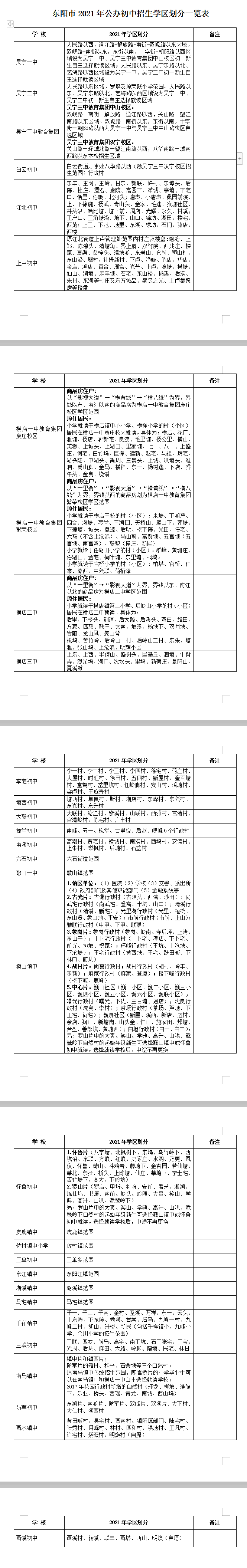 东阳2021年公办中小学学区划分出炉！