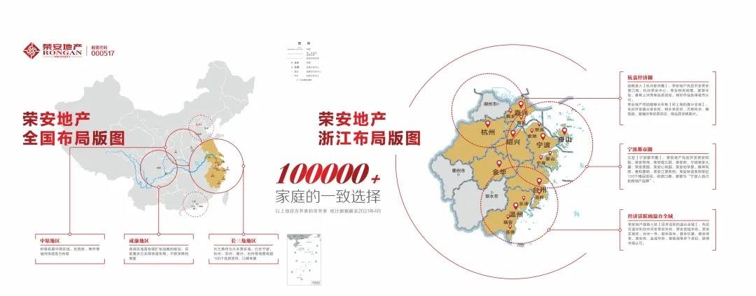 荣安&方远，双强联袂丨2021联袂礼献温岭，LP地标山水作品