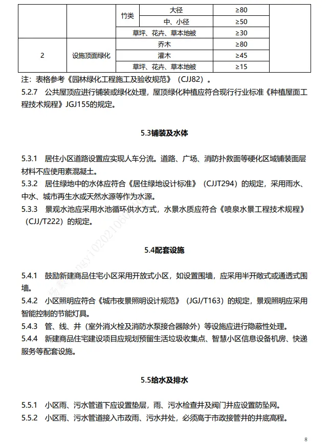 减少“惊装房”！成都出台新建商品住宅技术管理规定