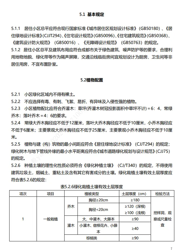 减少“惊装房”！成都出台新建商品住宅技术管理规定