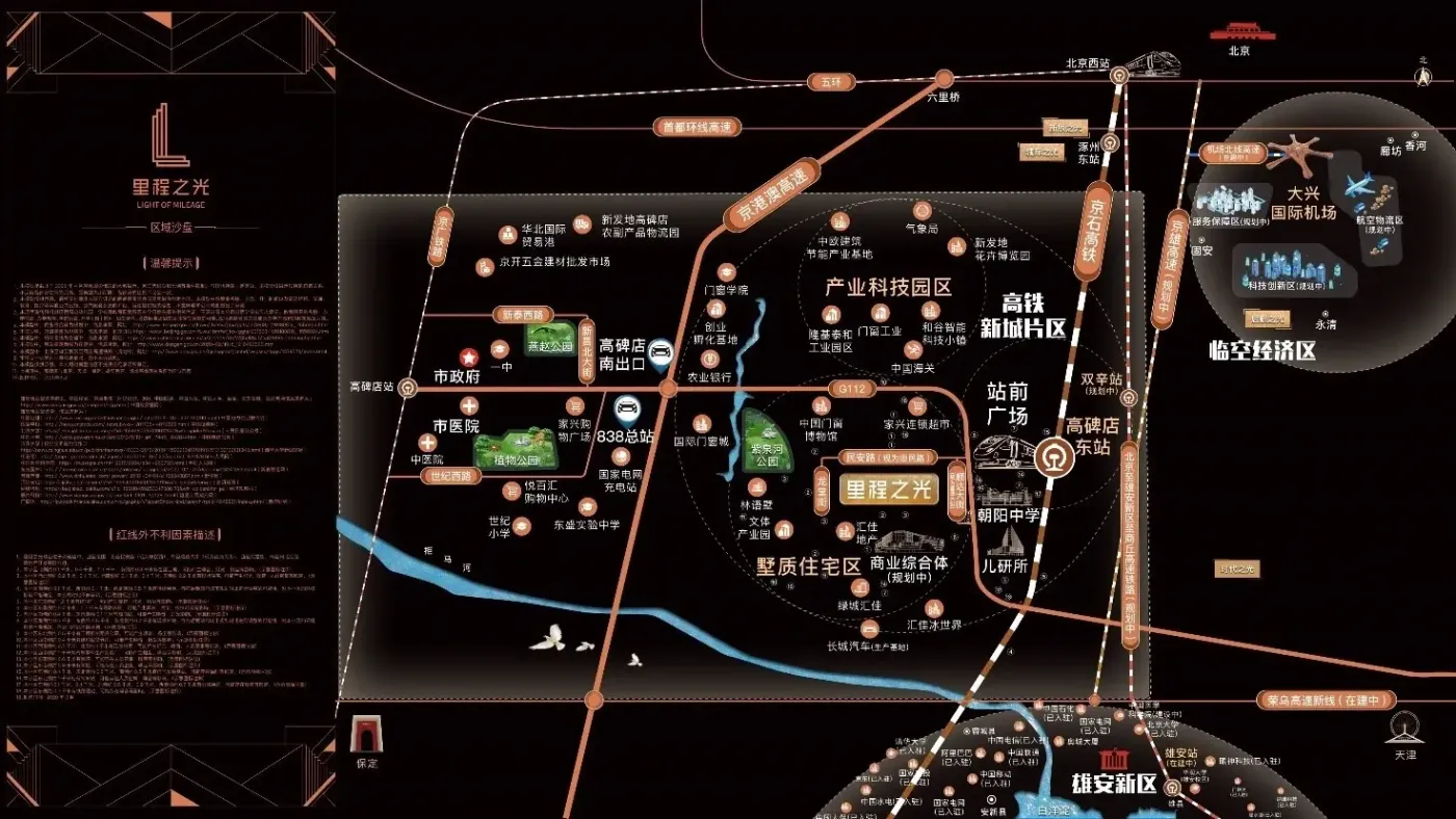 众所周知,在高碑店市十三五规划中,首次提出了东部新城的概念.