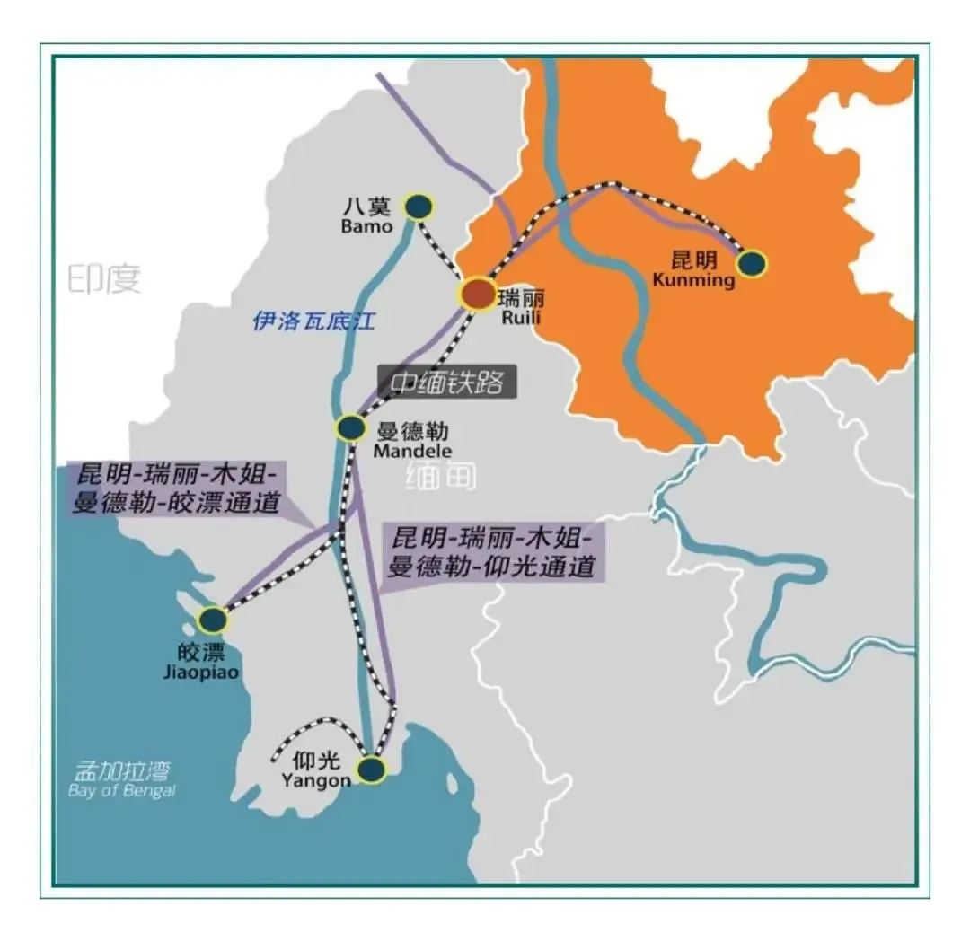 瑞丽将成为印度洋沿海城市