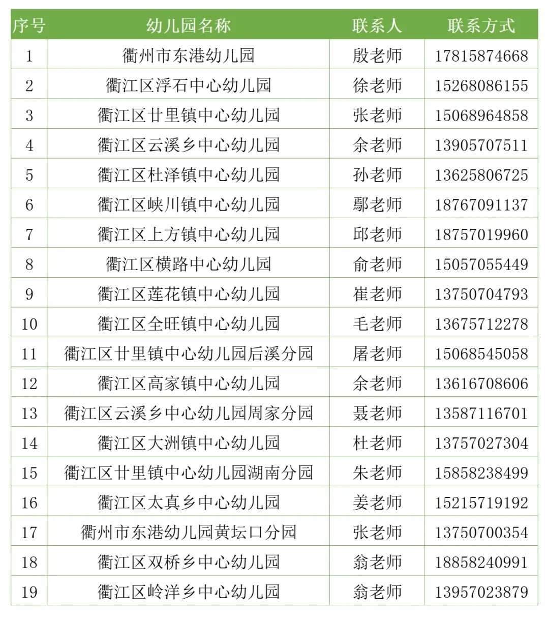 网上报名！衢江区公办幼儿园招生工作指导意见发布