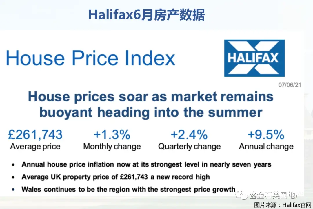 盛金石6月房产报告：伦敦2.7亿豪宅成交 英国房价创近7年来涨幅