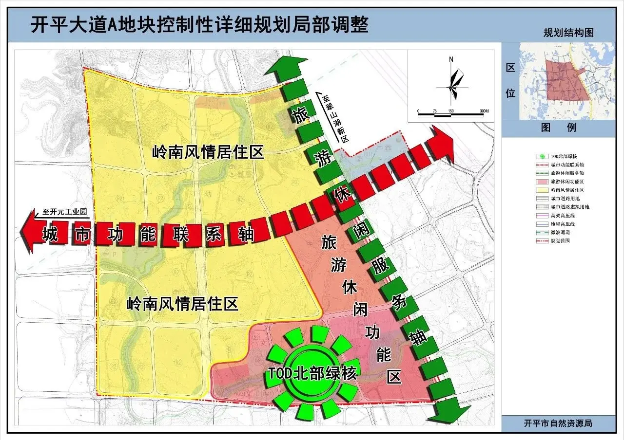 规划结构:规划"一核,两轴,两片"的总体空间结构.