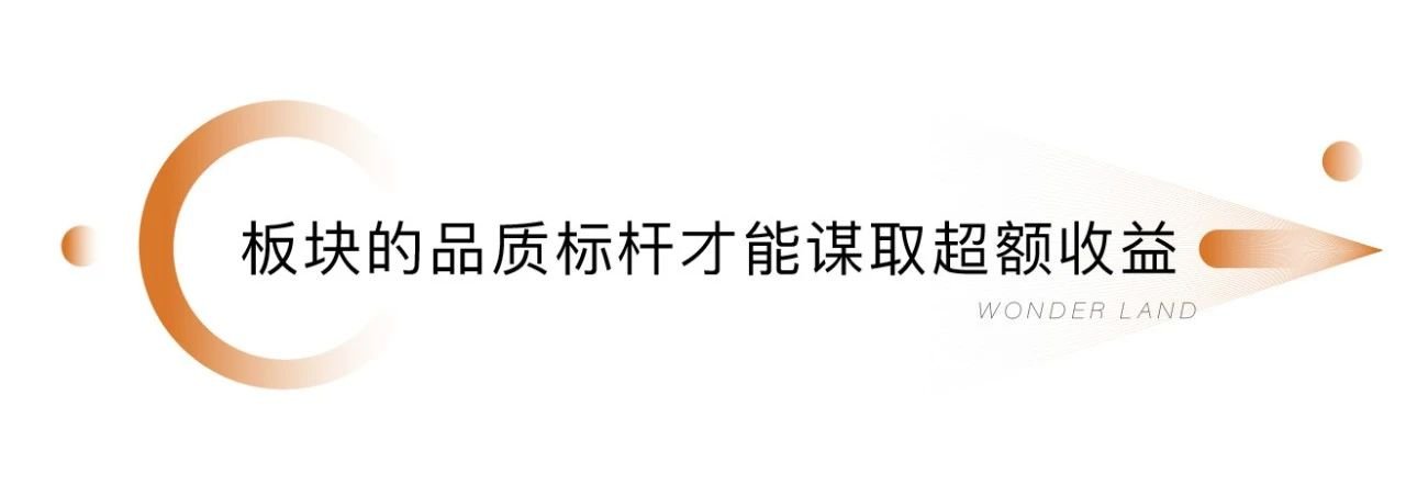 这个2万+品质的宝藏楼盘，竟然只卖1万+！