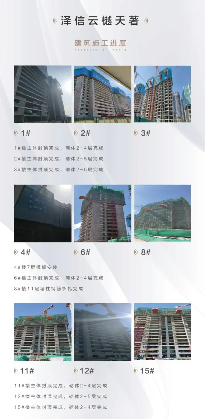 泽信地产|蝉鸣盛夏,家音渐近,最新工程进度播报来了!