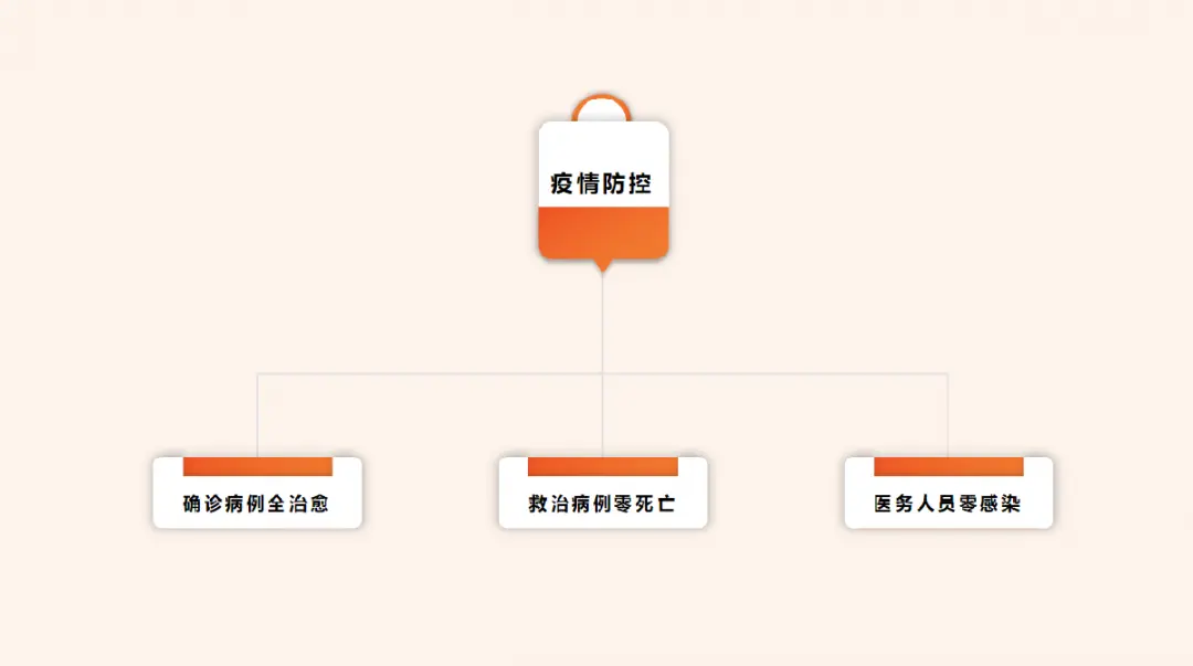 大理工作报告|今后5年,大理市将再次踏上百舸争流的新征程