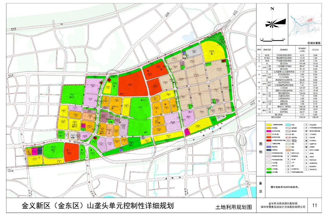 涉及2280亩，金华市区东大门全新规划出炉！