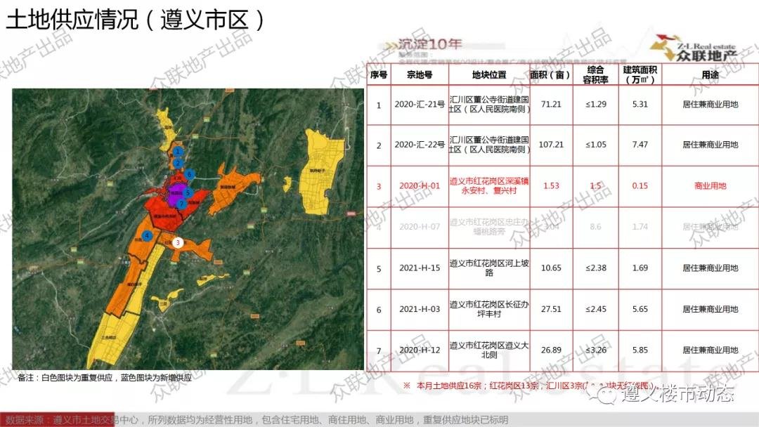 2021年6月1日—6月30日月度简报