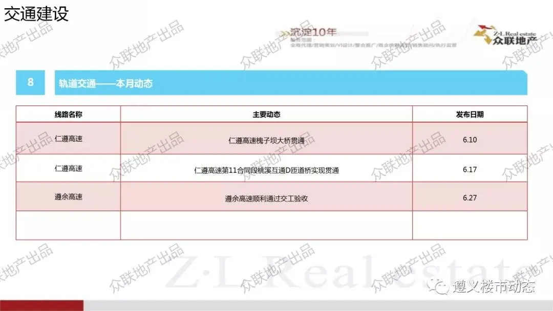 2021年6月1日—6月30日月度简报