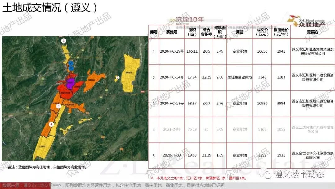 2021年6月1日—6月30日月度简报