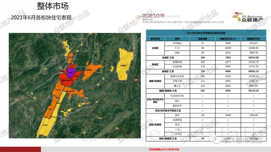 2021年6月1日—6月30日月度简报