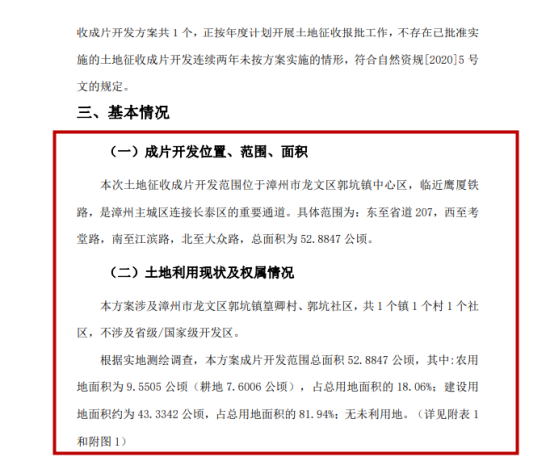 漳州这里要起飞！土地开发方案出炉，总用地近800亩！