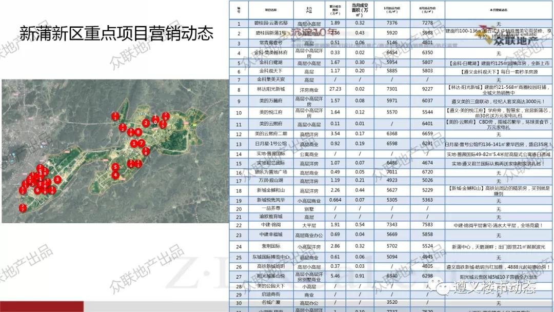 2021年6月1日—6月30日月度简报