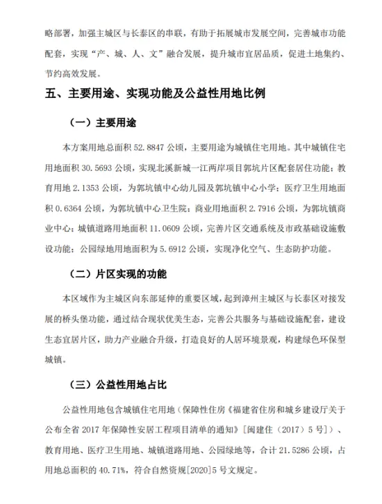 漳州这里要起飞！土地开发方案出炉，总用地近800亩！