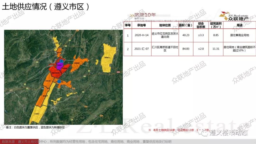 2021年6月1日—6月30日月度简报