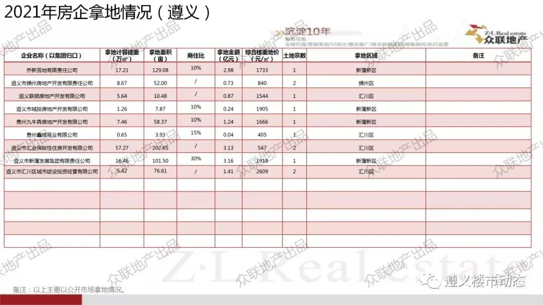 2021年6月1日—6月30日月度简报