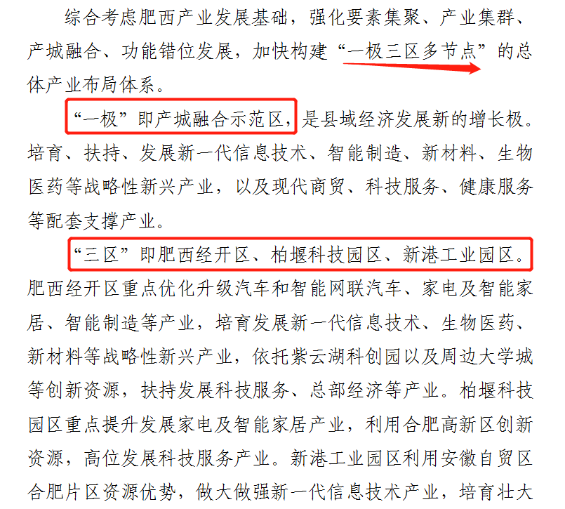 肥西县十四五规划图片