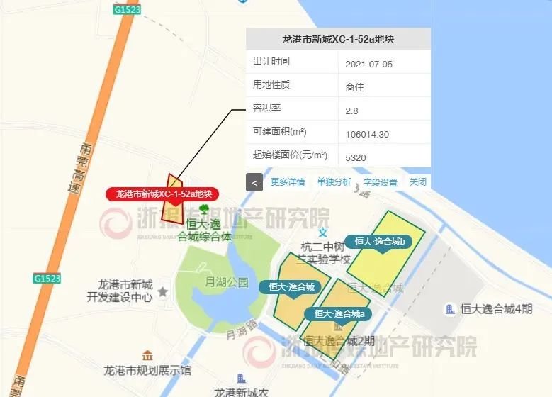 绝佳位置！龙港世纪新城一地块成功出让，总成交价6.69亿元...