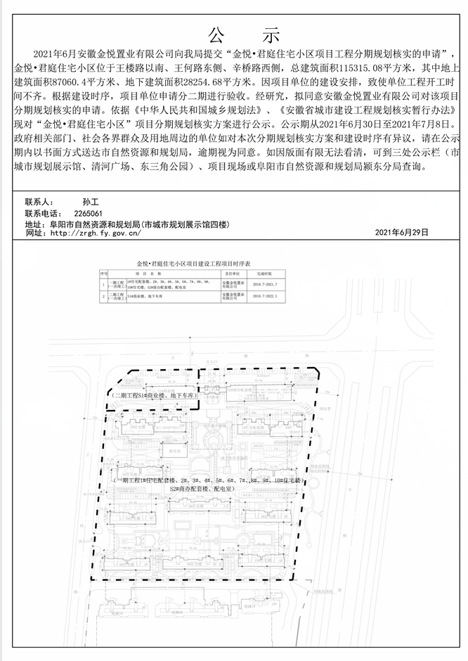 项目工程分期规划核实公示！事关阜阳这两家本土房企