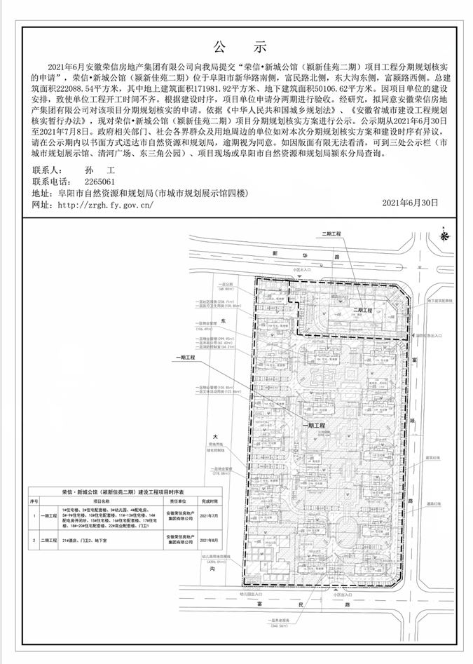 项目工程分期规划核实公示！事关阜阳这两家本土房企