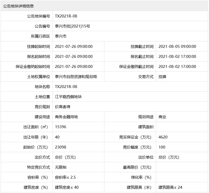 泰兴市又一则地块挂牌